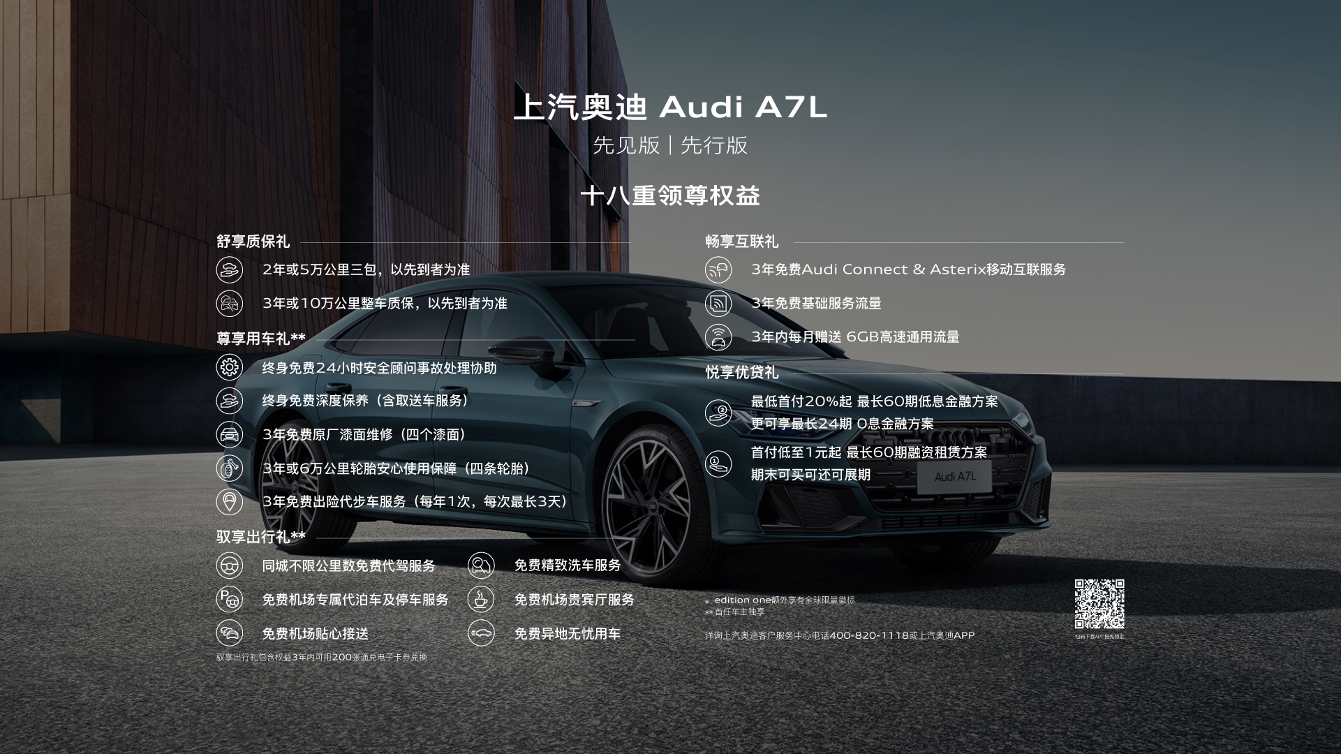 奥迪A7L：售价权益